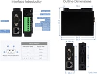 Waveshare RS232/485/422 RJ45 Ethernet Konverter Modbus Gateway POE 7