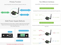 Waveshare RS232/485 WiFi Ethernet Soros Konverter Modbus MQTT Gateway 4