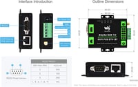 Waveshare RS232/485 WiFi Ethernet Soros Konverter Modbus MQTT Gateway 7