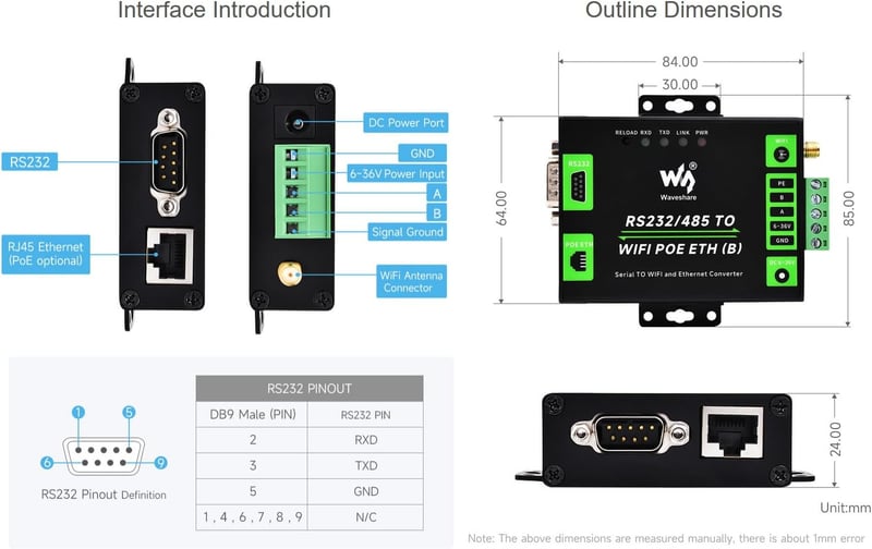 Waveshare RS232/485 WiFi Ethernet Soros Konverter Modbus MQTT Gateway