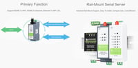 Waveshare RS485 WiFi Ethernet Modbus MQTT Gateway sín szerelésű konverter 4