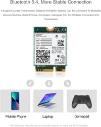 Waveshare WiFi 7 BE200 M.2 E Key hálózati adapter, Bluetooth 5.4, tri-band 6