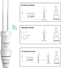 WAVLINK N300 WiFi erősítő kültéri POE antenna nagy hatótáv 5