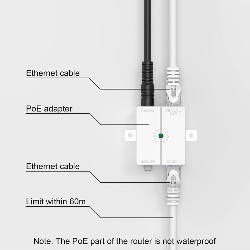 WAVLINK N300 WiFi erősítő kültéri POE antenna nagy hatótáv