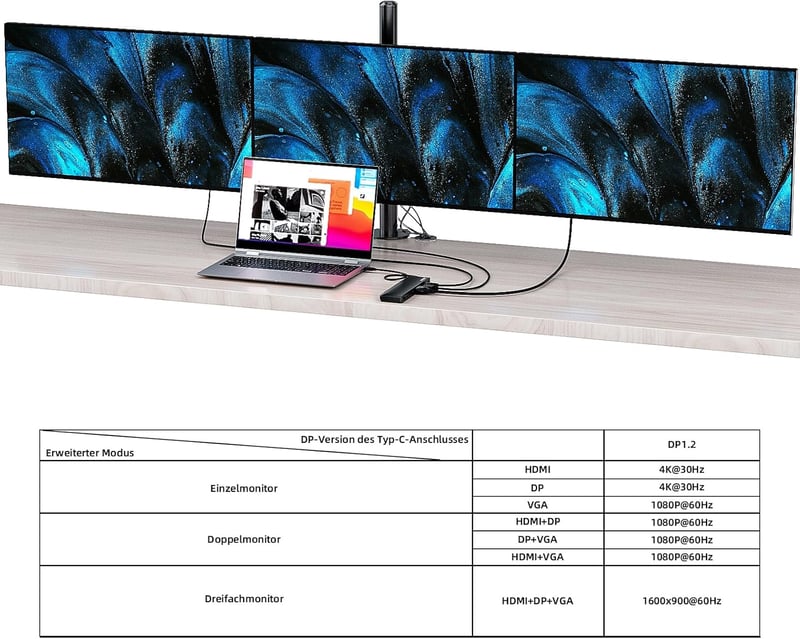 WAVLINK USB-C dokkoló 3 monitor támogatással, HDMI/DP/VGA, 100W töltés, Ethernet, SD/TF olvasó