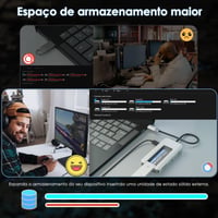 WAVLINK USB-C hub 10 Gb/s M.2 PCIe/SATA SSD portom, 4K@144Hz HDMI, 100W PD, USB-A/C 3.2/2.0, čítačkou SD/TF kariet, pre MacBook/Chromebook/Dell/HP 4