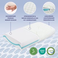 Set 2 Perne din spumă cu memorie cu gel Waxberry 40x80x8 cm, pernă de dormit față-verso cu susținere moale și fermă, cu husă lavabilă din fibre de bambus, pernă ergonomică pentru gât, O 2