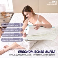 Set 2 Perne din spumă cu memorie cu gel Waxberry 40x80x8 cm, pernă de dormit față-verso cu susținere moale și fermă, cu husă lavabilă din fibre de bambus, pernă ergonomică pentru gât, O 4
