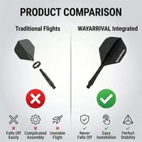 Aripioare pentru săgeți WayArrival cu tijă - 3 buc, material PP 2BA, negru, design integrat, pentru aruncări precise, stabilitate sporită 3