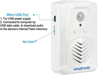 Waytronic Microsound V22 Mini Hangszóró PIR Mozgásérzékelővel - MP3 Lejátszó Halloween Zenékhez, USB Letöltési Funkcióval, Fekete 2