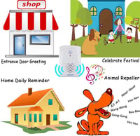 Waytronic Microsound V22 Mini Hangszóró PIR Mozgásérzékelővel - MP3 Lejátszó Halloween Zenékhez, USB Letöltési Funkcióval, Fekete 3