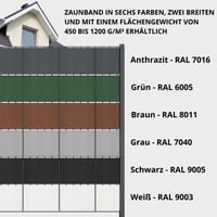 WDB zaštitna traka za ogradu, traka za privatnost za dvostruku mrežastu ogradu, vanjska zaštita za ogradu 5