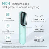 webeauty Vezeték Nélküli Hajegyenesítő Kefe, Negatív Ion Technológia, Hordozható Mini Egyenesítő, USB-C Töltéssel 5