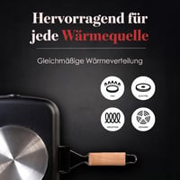 WECOOK! Ecostone aluminijska neprijanjajuća grill tava – rebrasta, 34 x 24 cm 4