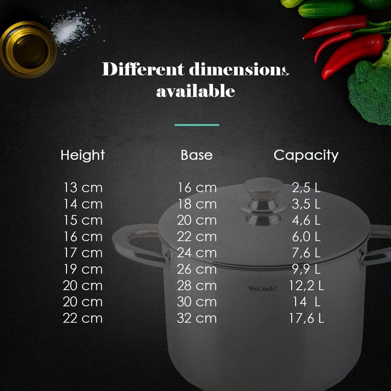 WECOOK rozsdamentes acélból készült fedeles edény 20 cm - 4.6 L