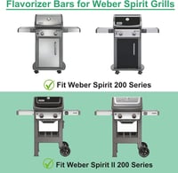 WELL GRILL Weber Spirit 210 szériához grill alkatrészek szett - égőcsövek, ízesítő rácsok, rács - For Spirit 200 Series 3
