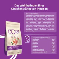 Wellness CORE Kitten Száraz Macskaeledel, Gabonamentes, Pulyka és Csirke, 1,75 kg 3