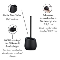 Set perie WC WENKO Badi cu suport ceramic, finisaj negru mat, perie din silicon, antiaderentă – 40x20x10 cm 2