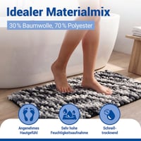 Kúpeľňová predložka WENKO Lerici XXL slučková, 60x90 cm, protišmyková, rýchloschnúca, sivo-modrá, ručne prateľná, polyester a bavlna 4