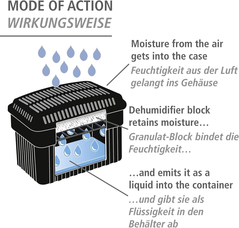 WENKO Páramentesítő 2kg granulátummal fürdőszobához, garázshoz, pincéhez - 2 kg, Black, Moisture killer