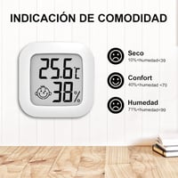 Wepai Mini Digitális Hőmérő és Páratartalom Mérő Szett - 4 db Beltéri Hőmérséklet és Páramérő, Falra Szerelhető vagy Szabadon Álló, CR2032 E 3