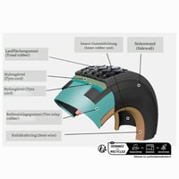 Nafukovacie koleso na fúrik WERKA PRO 15 palcov 385x95 mm, hriadeľ Ø20 mm, zelený kovový disk, čierna guma, dĺžka náboja 242 mm 5
