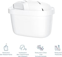 Wessper vízszűrő patron aktív szénnel 12 db, Brita Dafi Aquaphor Philips kompatibilis 5