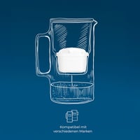Wessper vízszűrő patron aktív szénnel 12 db, Brita Dafi Aquaphor Philips kompatibilis 6