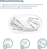 Wessper vízszűrő patron aktív szénnel 12 db, Brita Dafi Aquaphor Philips kompatibilis 4
