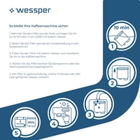 Wessper vízszűrő patron Philips Aquaclean CA6903 kávéfőzőhöz, 4 db, aktívszén 4