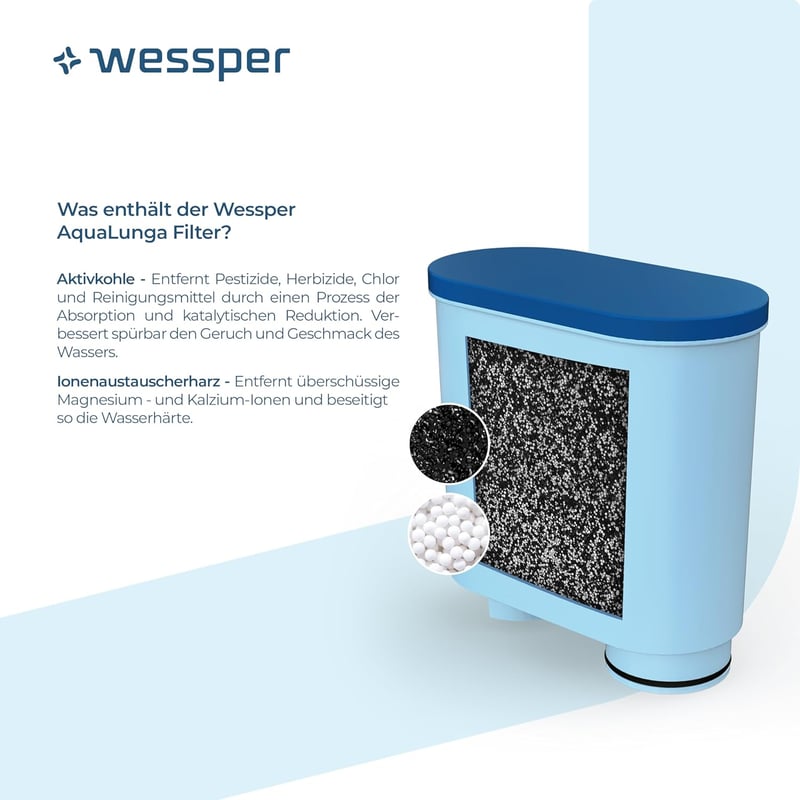 Wessper vízszűrő patron Philips Aquaclean CA6903 kávéfőzőhöz, 4 db, aktívszén