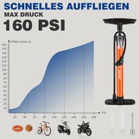 WESTGIRL Kerékpár Pumpa 11 Bar / 160 PSI - Univerzális Padlópumpa Minden Szelephez - Országúti, Hegyi és E-Bike Kompatibilis Fém Légpumpa Ad 9