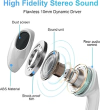 Wetsky USB-C slúchadlá 2 ks pre iPhone 16 15 Pro Max Galaxy S25 S24 S23 S22 S21 Plus s potlačením hluku, mikrofónom, ovládaním hlasitosti a káblovým in-ear headsetom 4