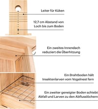WHITEHORSE Prémium Madárház és Fészkelődoboz - Időjárásálló Cédrusfa Odú - Kerti Madármegfigyeléshez - Európai Madárfajok Számára 4