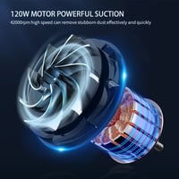 WHJC Akkumulátoros Kézi Porszívó 9000Pa - USB Tölthető Mini Porszívó 4000mAh - Nedves és Száraz Takarításra, Autóba, Otthonra, Állatszőrre ( 3