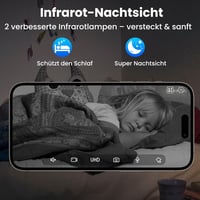 WiFi Biztonsági Kamera Beltéri Mozgásérzékelős Éjjellátó Kétirányú Audio SD Felhő 4