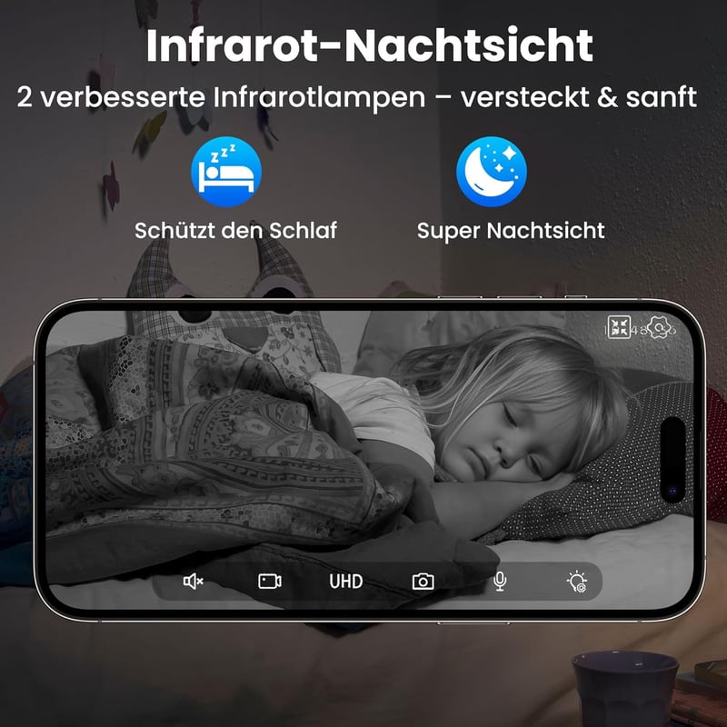 WiFi Biztonsági Kamera Beltéri Mozgásérzékelős Éjjellátó Kétirányú Audio SD Felhő
