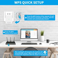 WiFi jelerősítő, 1200 Mbit/s, Dual Band (2.4GHz + 5GHz) 5
