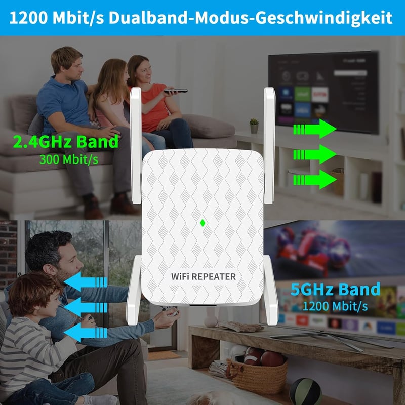 WiFi jelerősítő, 1200 Mbit/s, Dual Band (2.4GHz + 5GHz)