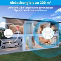 WiFi jelerősítő, 1200 Mbit/s, Dual Band (2.4GHz + 5GHz) 4