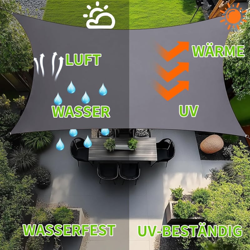 wiipara Vízálló Napvitorla 2x2m Világosszürke UV Védelem Teraszra
