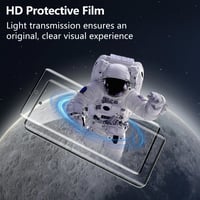 Folie de sticlă securizată WILLONE pentru Xiaomi Redmi Note 14 Pro 5G cu 2+2 protectoare pentru cameră, duritate 9H, compatibilă cu cititorul de amprente, fără bule, protecție ecran Ultra HD 6