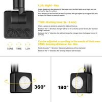 Willpower 50W 5000 lm LED reflektor mozgásérzékelővel, IP66 vízálló, 6000K hideg fehér - 50W, 6000k Cool White 5