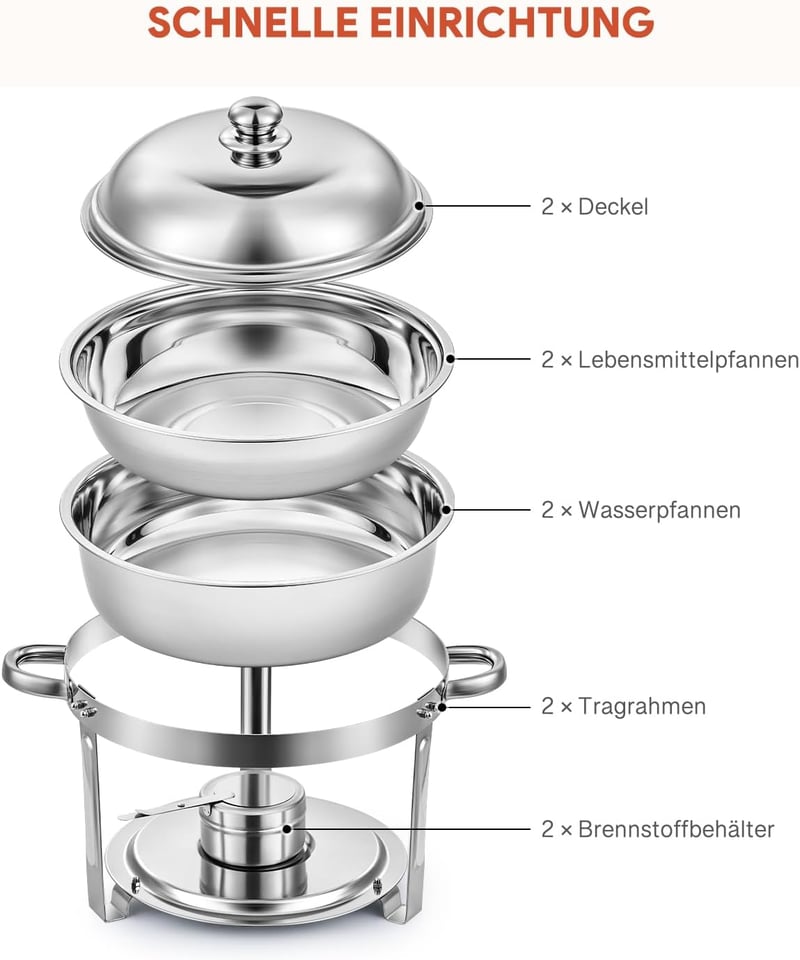 Wilprep 2 db-os Rozsdamentes Acél Ételmelegítő Szett 5L - Chafing Dish Ételmelegen Tartó Tálak Büfékhez, Rendezvényekhez, Éttermekhez