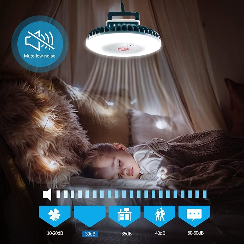 WIMIRIL 4400mAh USB Kemping Lámpa 54 LED Ventilátor Mágneses Akasztóval