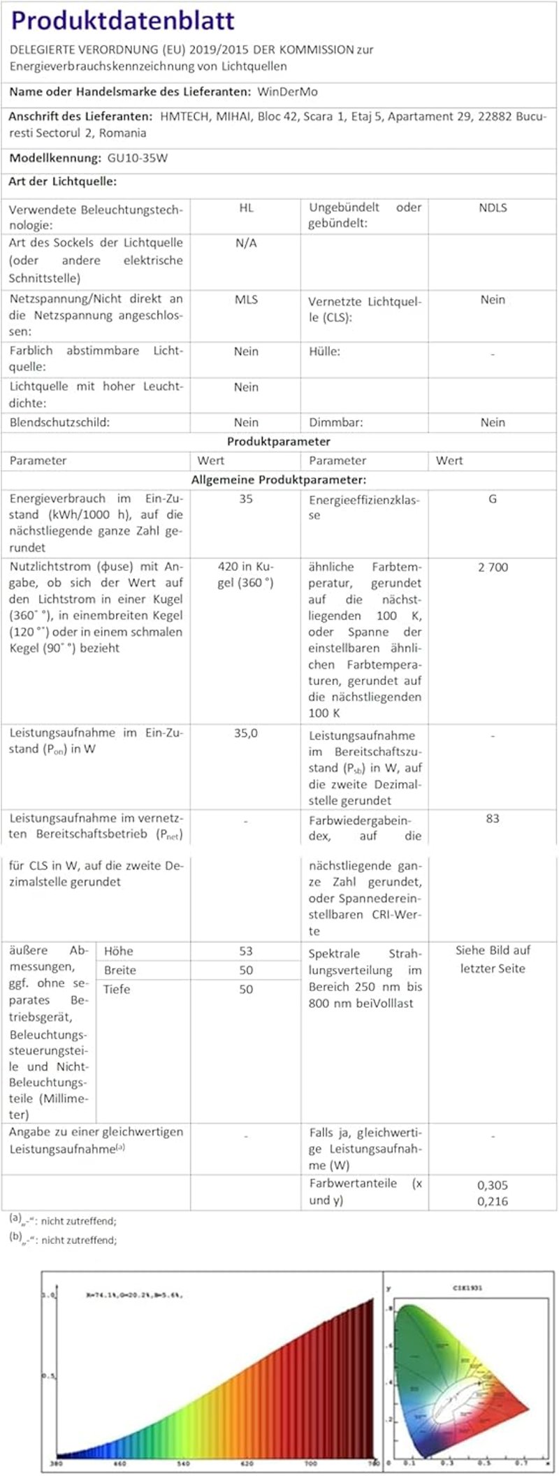 WINDERMO GU10 Halogén Izzó 35W Dimmelhető 8db Meleg Fehér 2700K