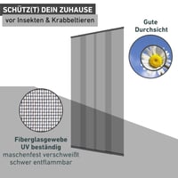 Perdea cu lamele telescopice anti-insecte pentru ușă Windhager, 120 cm, antracit, cu lamele telescopice din plastic 4