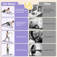 WingFly 4 az 1-ben összecsukható Pilates Board hasprés roller automatikus visszapattanással, időzítővel 5