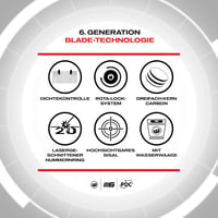 Țintă de darts Winmau Blade 6 Triple Core Carbon - sisal, aprobată PDC 8