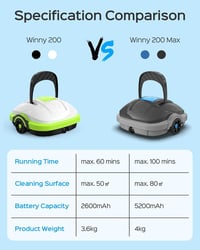 WINNY POOL CLEANER Medenceporszívó robot akkumulátoros vezeték nélküli, sötét szürke, lapos fenekű felálló medencékig 80 m2, 100 perc 4